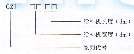 GZJ箱式振動(dòng)給料機型號說(shuō)明圖